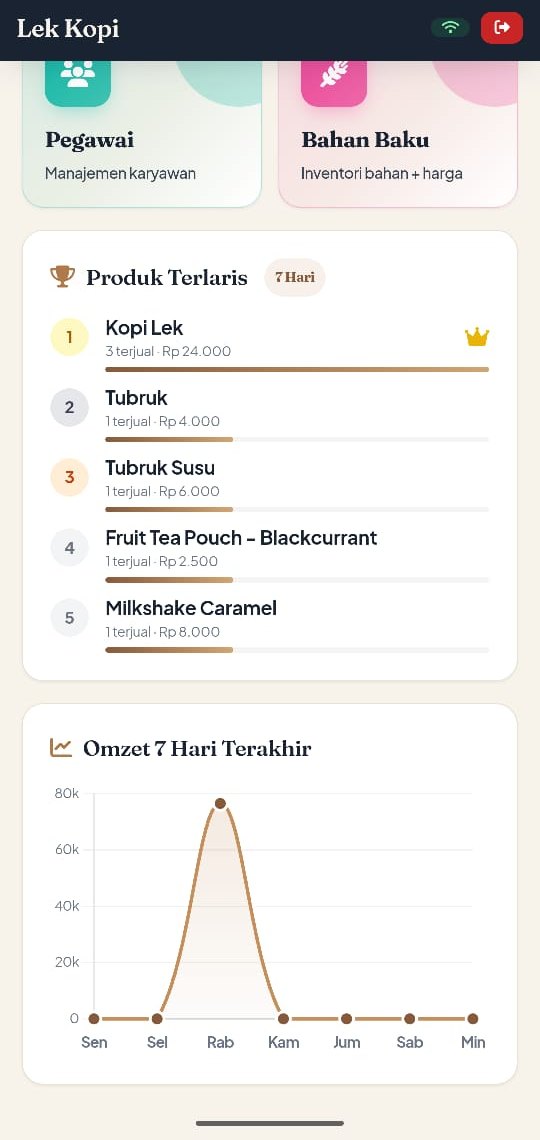 Lek Kopi POS Android — produk terlaris & omzet